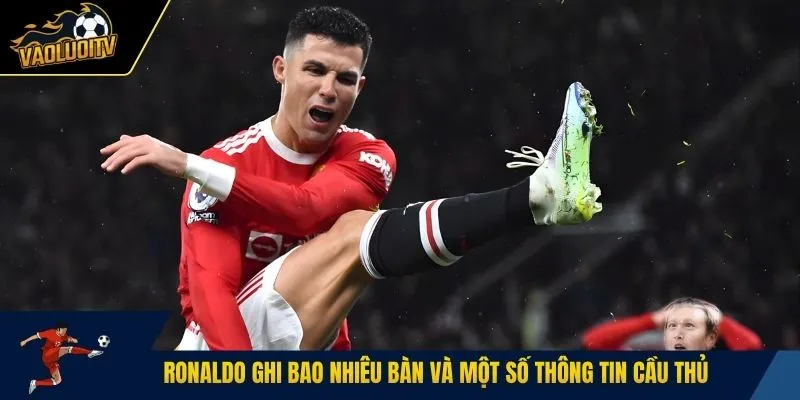 Ronaldo ghi bao nhiêu bàn và một số thông tin cầu thủ
